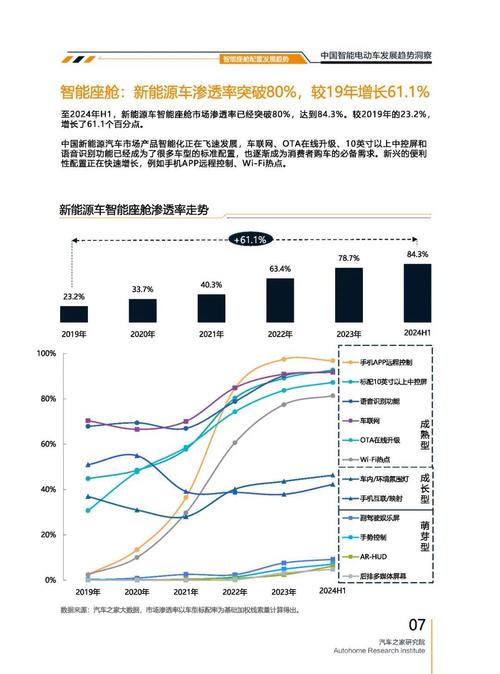 佛山250起亚对未来市场的预测，名爵汽车品牌文化的传播
